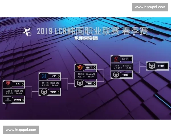 2017英雄联盟春季赛精彩对决与战队表现全解析