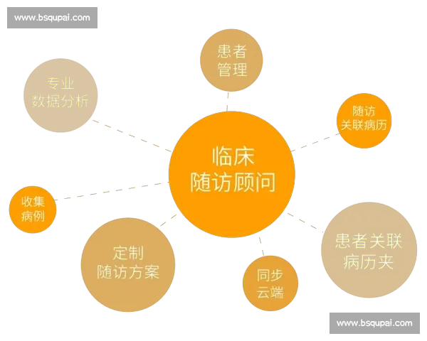 《探索医学前沿 分享真实病例 解锁诊疗难题 推动临床创新》